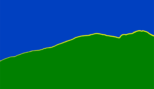 Terra do Gigante